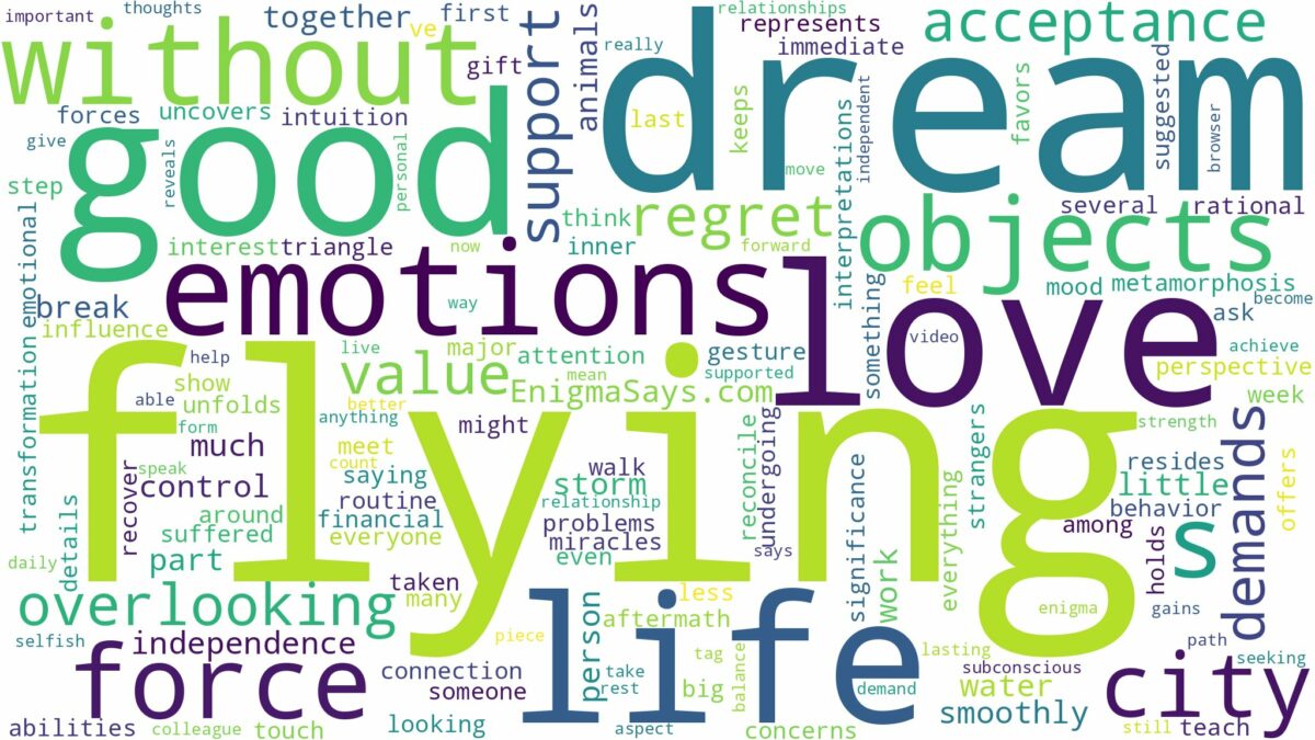 dream of flying objects and related dreams with their meanings in a word cloud