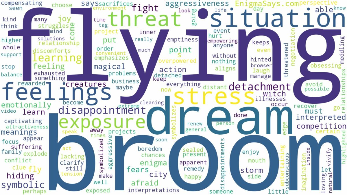 dream of flying on broom and related dreams with their meanings in a word cloud