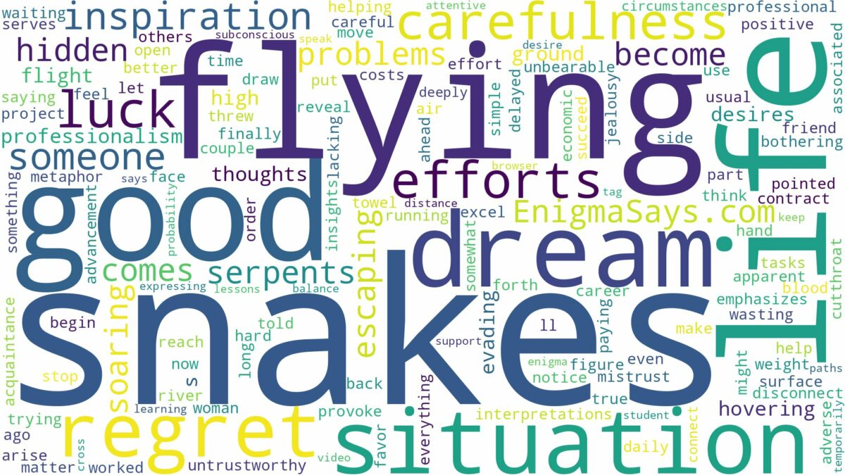 dreaming of flying over snakes and related dreams with their meanings in a word cloud