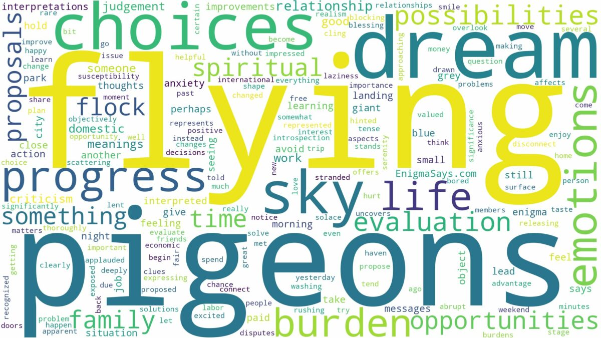 dream of flying pigeons and related dreams with their meanings in a word cloud