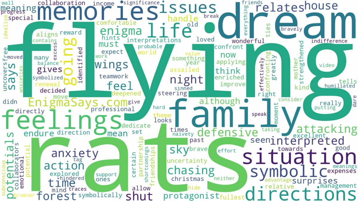 dream of flying rats and related dreams with their meanings in a word cloud