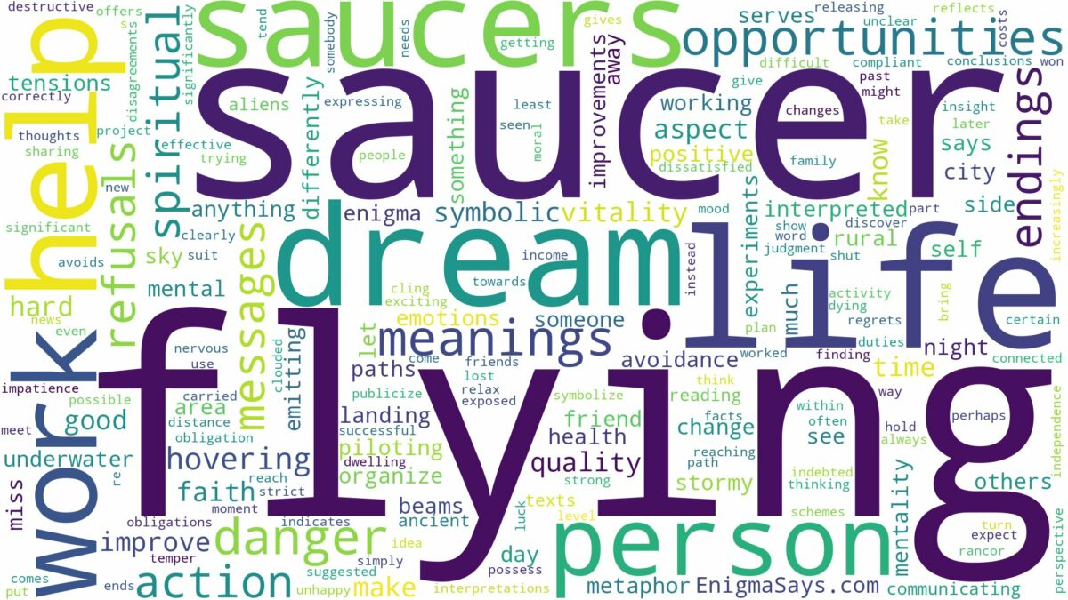 dream of flying saucer and related dreams with their meanings in a word cloud