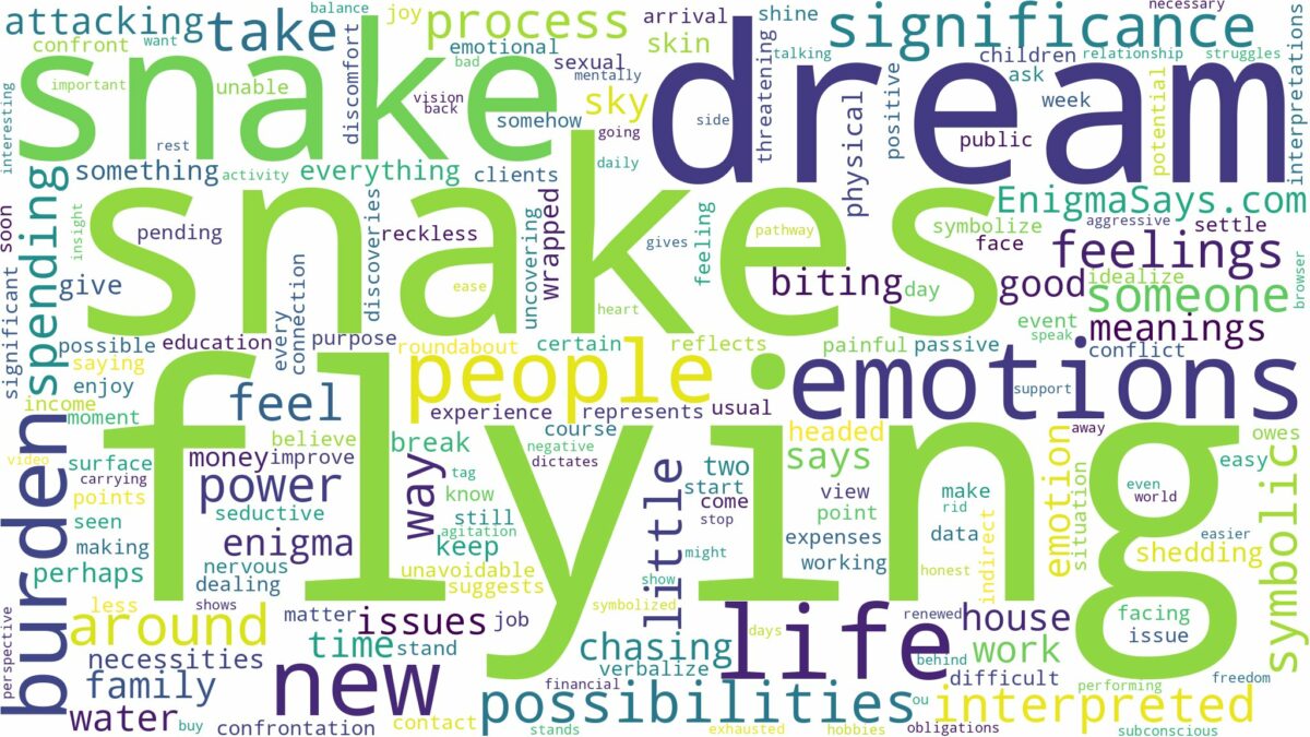 dream of flying snake and related dreams with their meanings in a word cloud