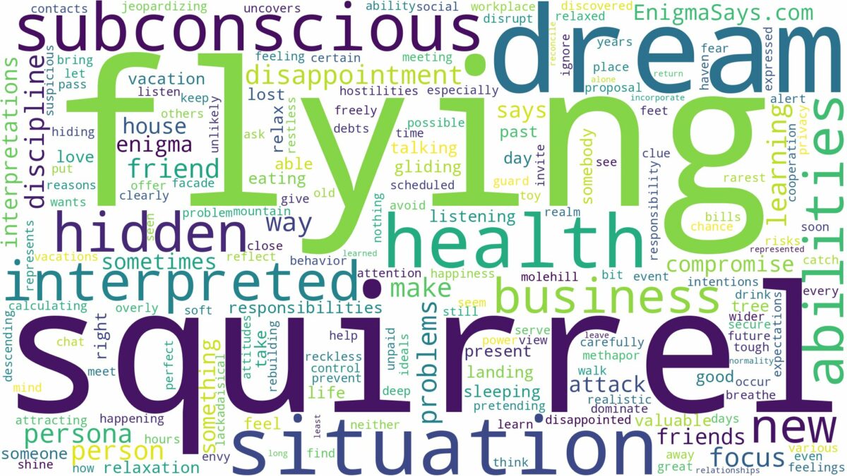 dream of flying squirrel and related dreams with their meanings in a word cloud