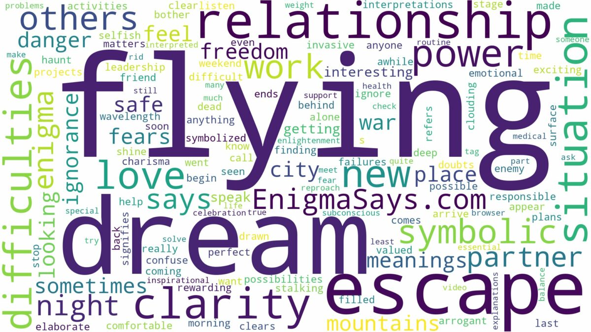 dream of flying to escape and related dreams with their meanings in a word cloud