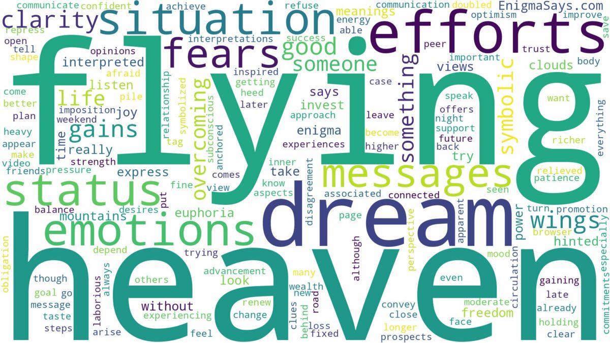 dream of flying to heaven and related dreams with their meanings in a word cloud