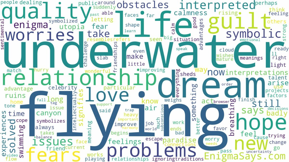 dream of flying underwater and related dreams with their meanings in a word cloud