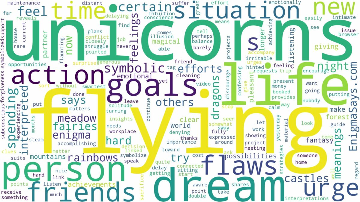 dream of flying unicorns and related dreams with their meanings in a word cloud