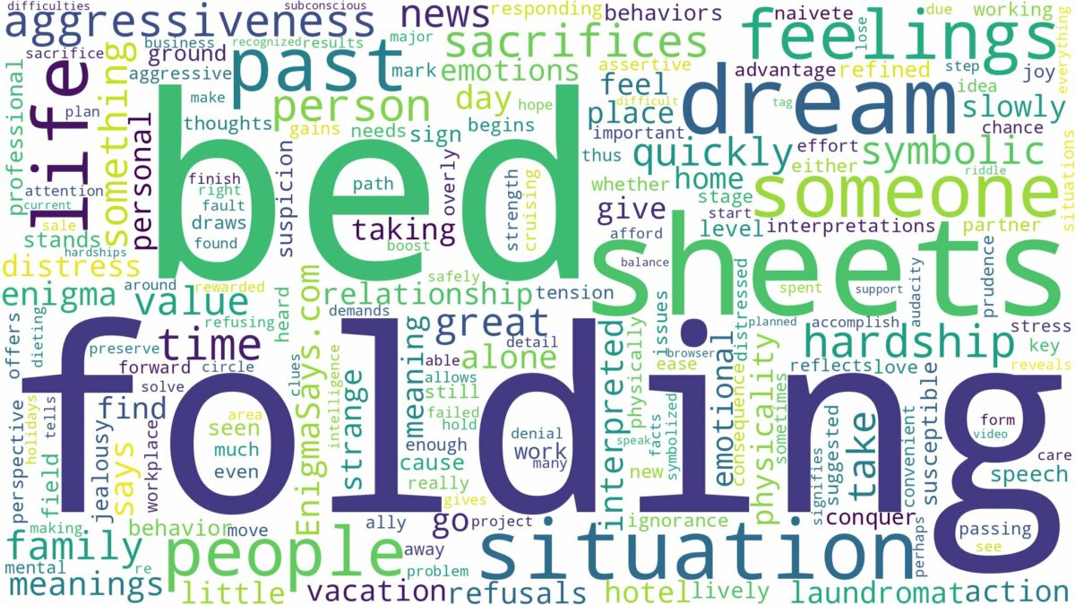 dreaming of folding bed sheets and related dreams with their meanings in a word cloud