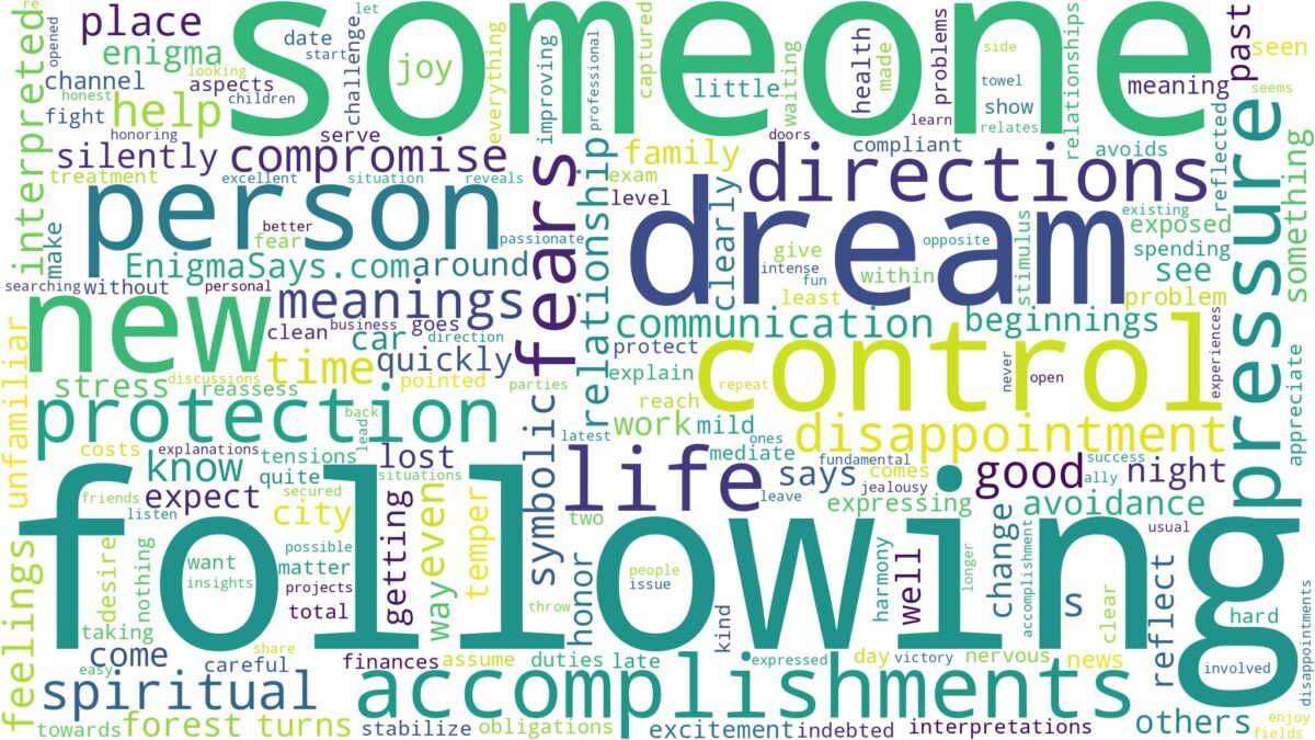 dream of following someone and related dreams with their meanings in a word cloud