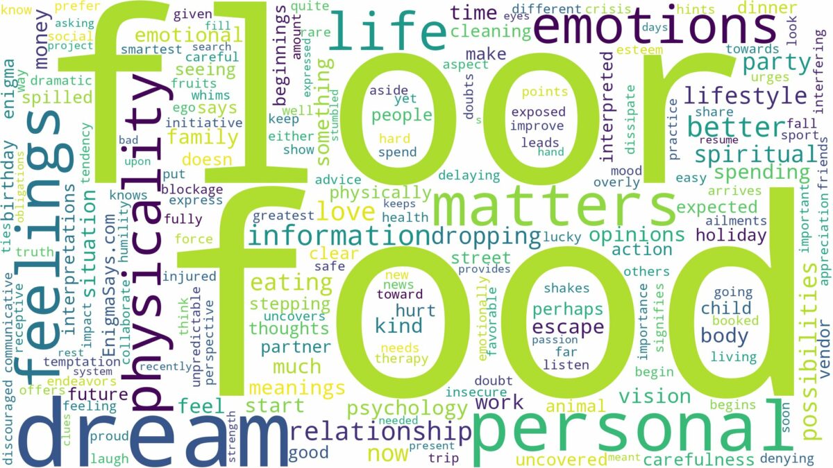 dream about food on the floor and related dreams with their meanings in a word cloud