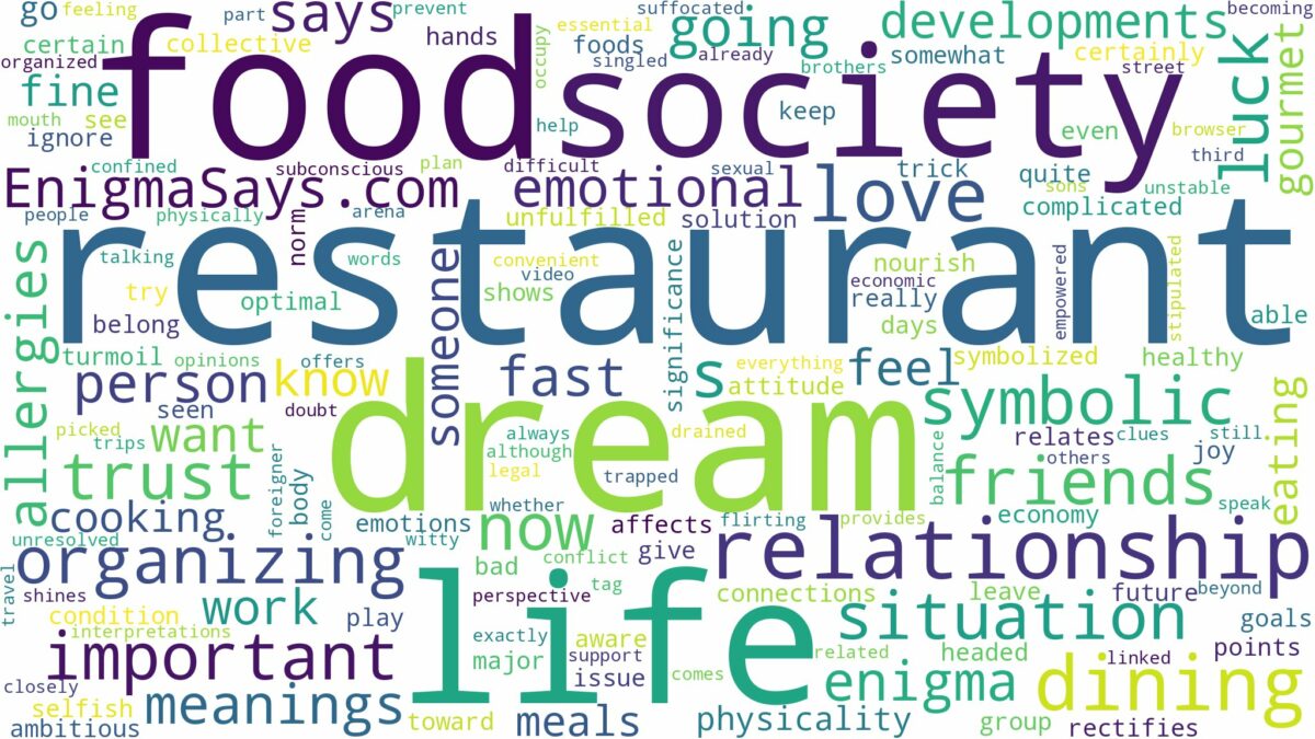 dream about food restaurant and related dreams with their meanings in a word cloud