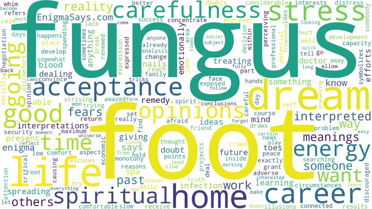 dream about foot fungus and related dreams with their meanings in a word cloud