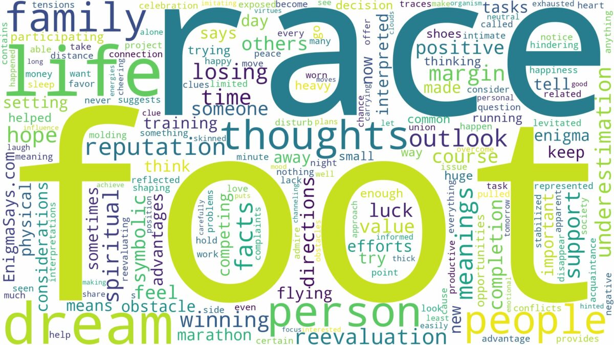 dream about foot race and related dreams with their meanings in a word cloud