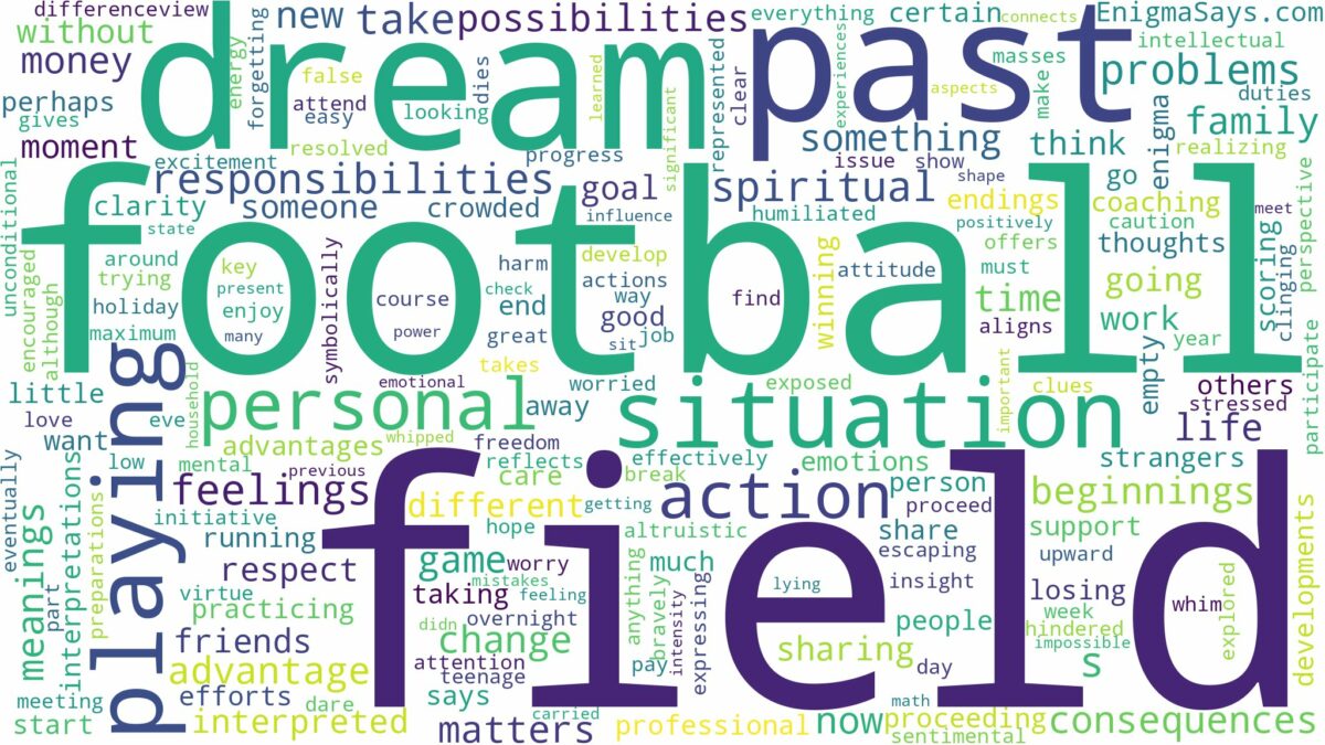 dream about football field and related dreams with their meanings in a word cloud