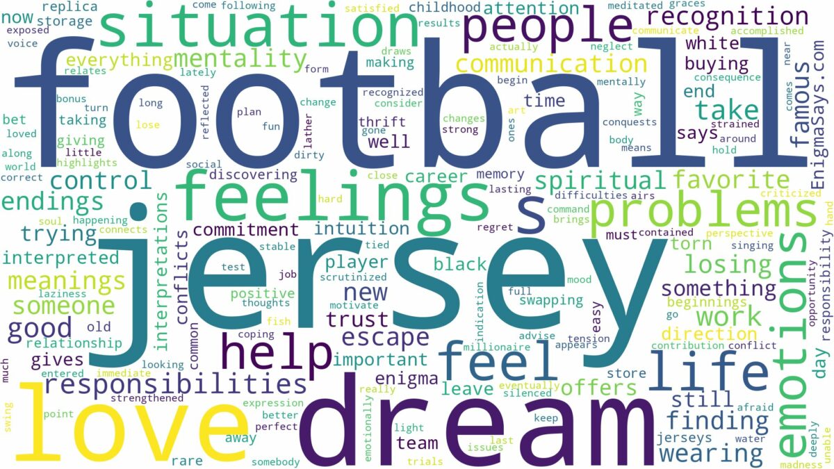 dream about football jersey and related dreams with their meanings in a word cloud