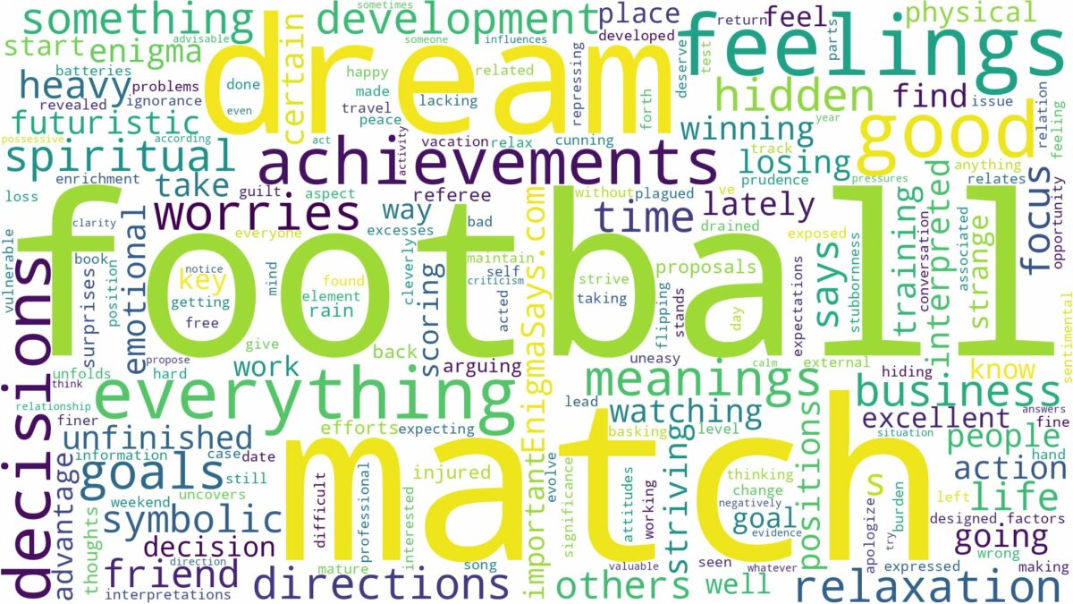 dream about football match and related dreams with their meanings in a word cloud