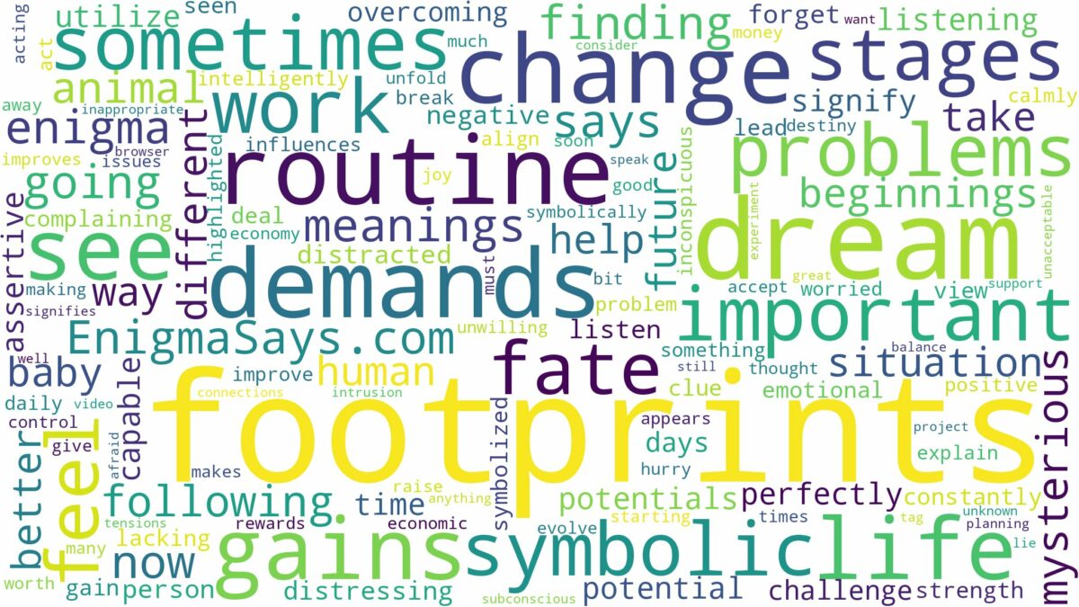 dreams about footprints and related dreams with their meanings in a word cloud