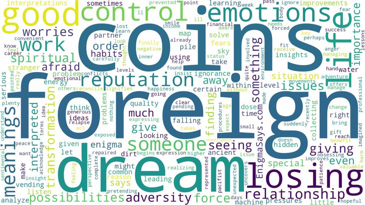 dream about foreign coins and related dreams with their meanings in a word cloud