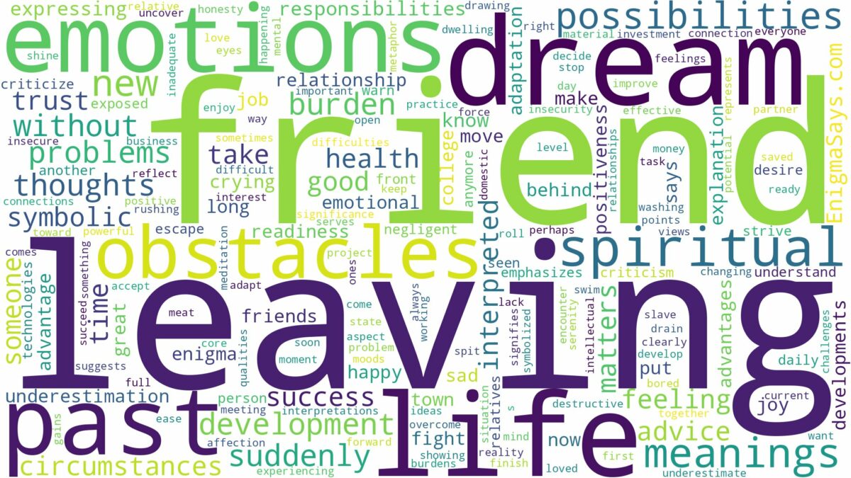 dreaming of a friend leaving and related dreams with their meanings in a word cloud