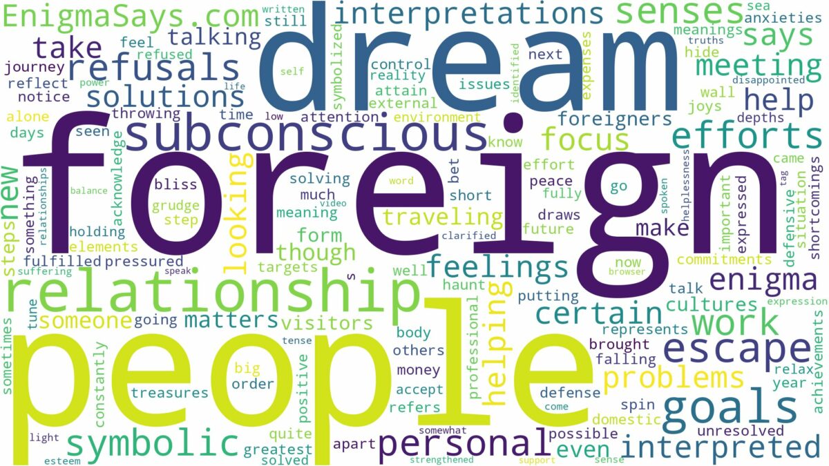 dream about foreign people and related dreams with their meanings in a word cloud