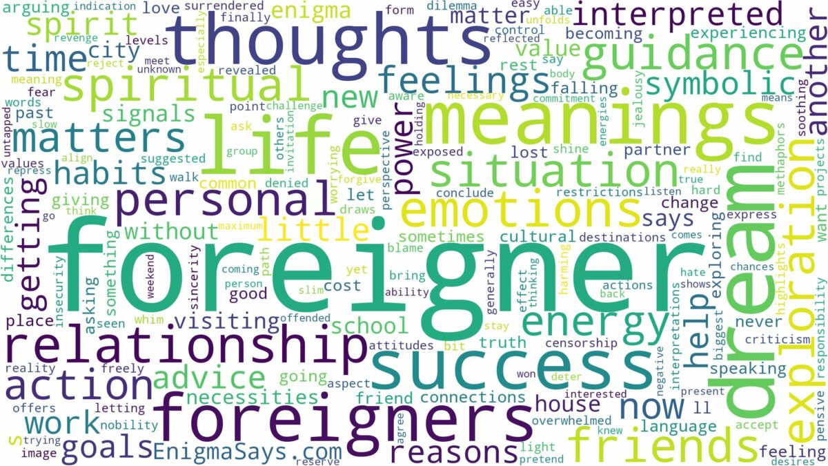 dreams about foreigners and related dreams with their meanings in a word cloud