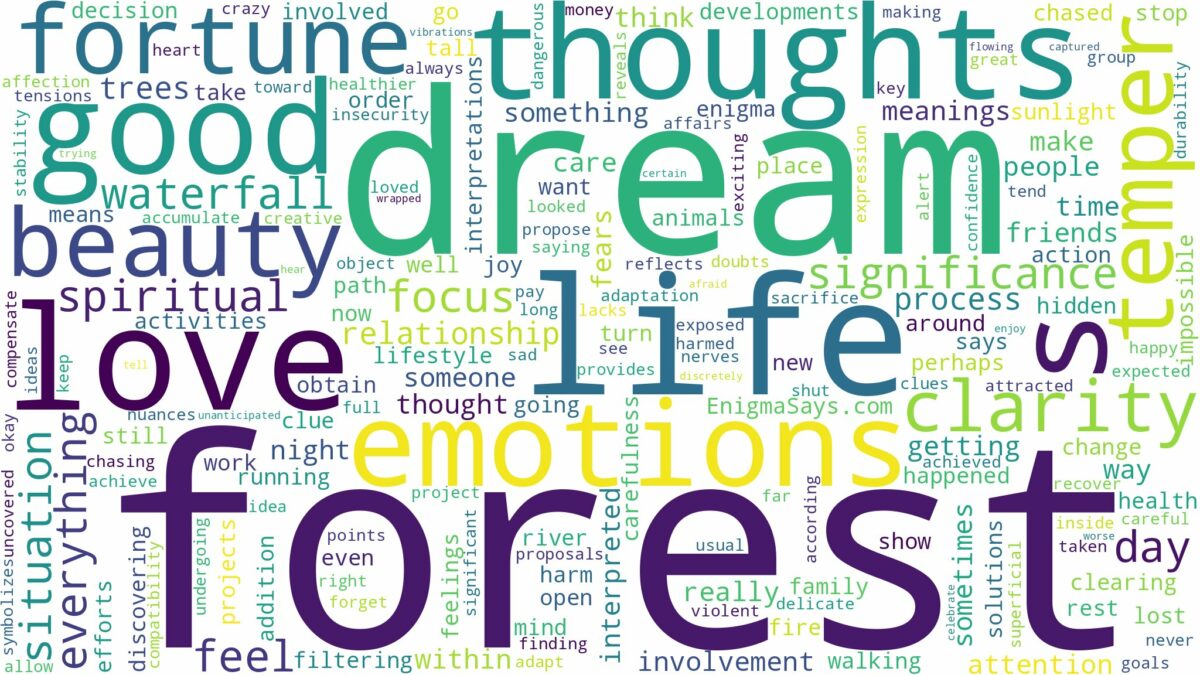 dream about forest and related dreams with their meanings in a word cloud