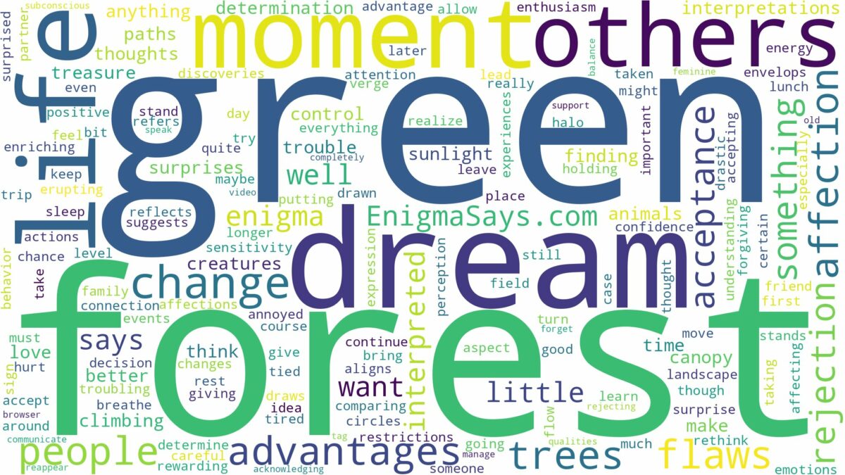 dream about forest green and related dreams with their meanings in a word cloud