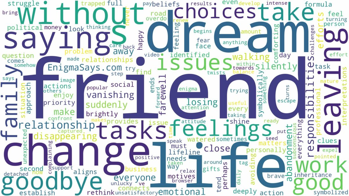 dreaming about a friend leaving without saying goodbye and related dreams with their meanings in a word cloud