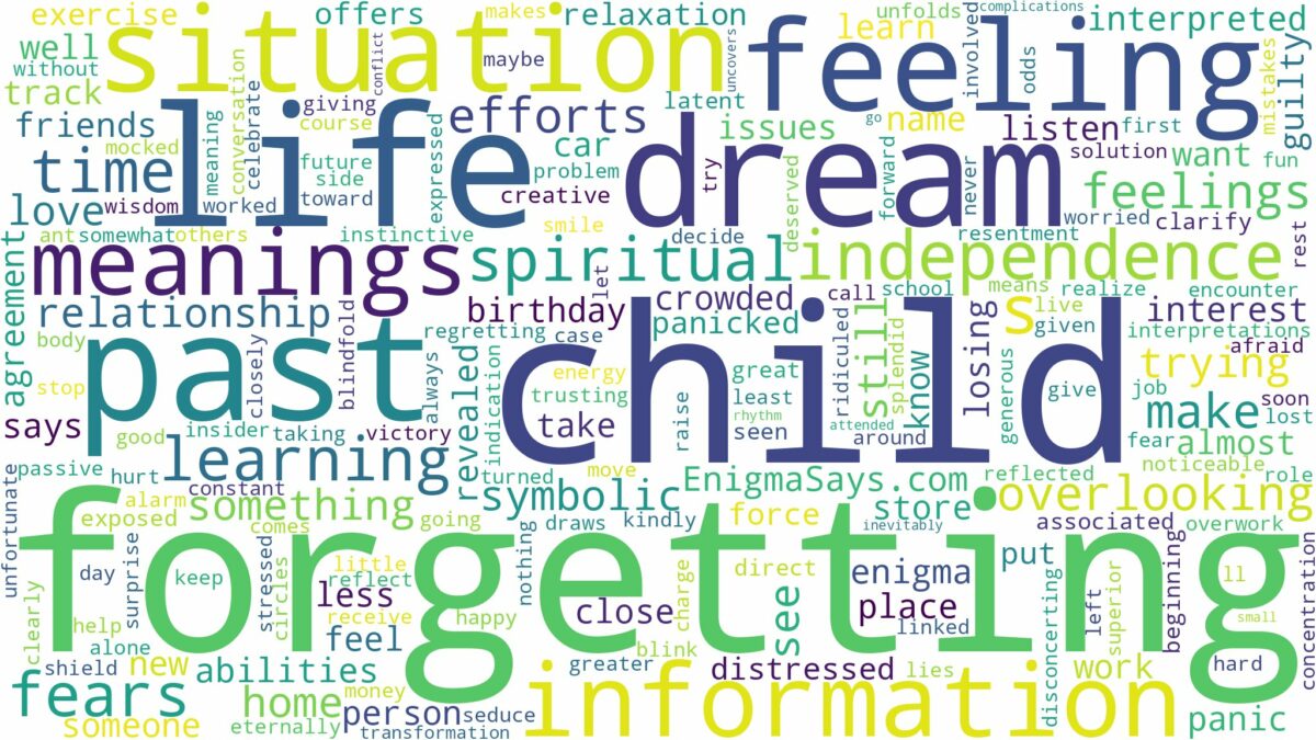 dream of forgetting a child and related dreams with their meanings in a word cloud