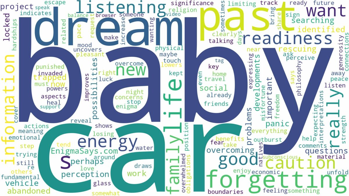 dreaming of forgetting baby in car and related dreams with their meanings in a word cloud