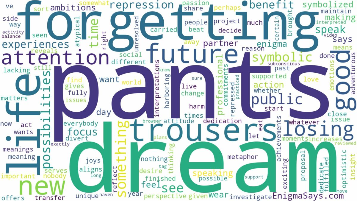 dream of forgetting pants and related dreams with their meanings in a word cloud