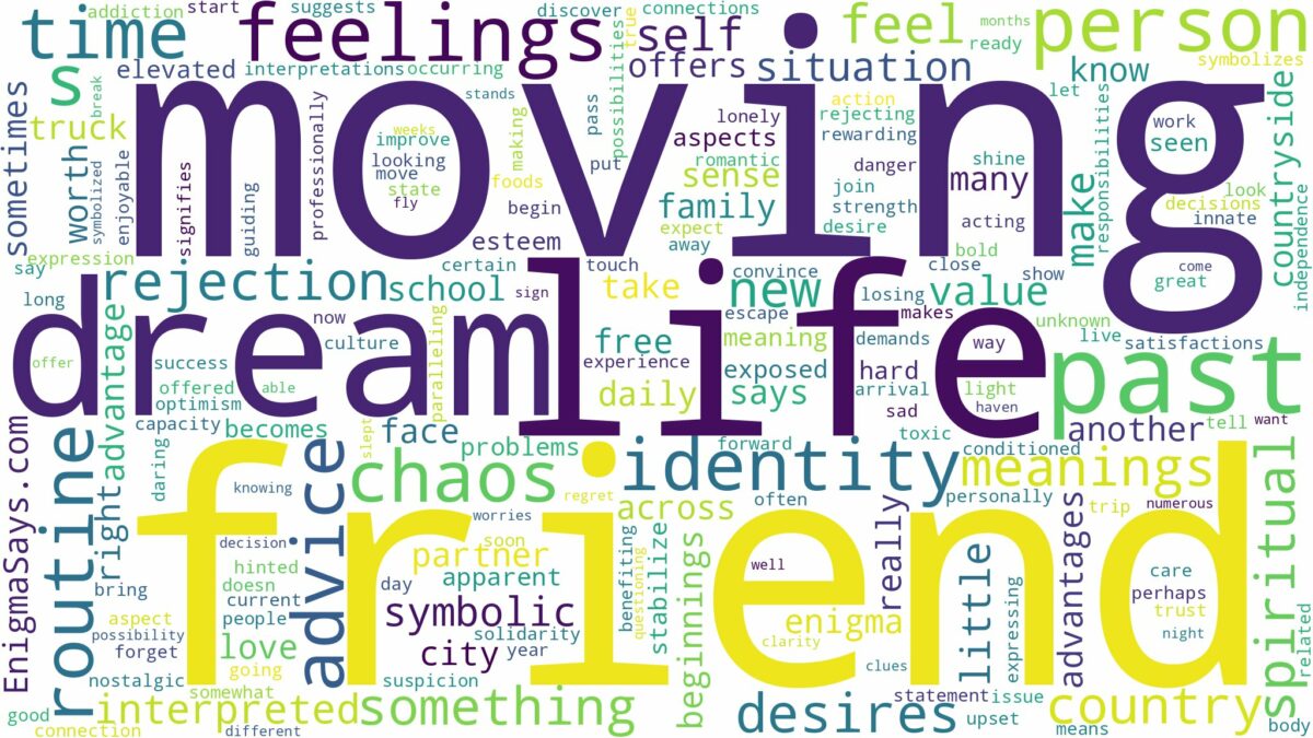 dreaming of a friend moving and related dreams with their meanings in a word cloud