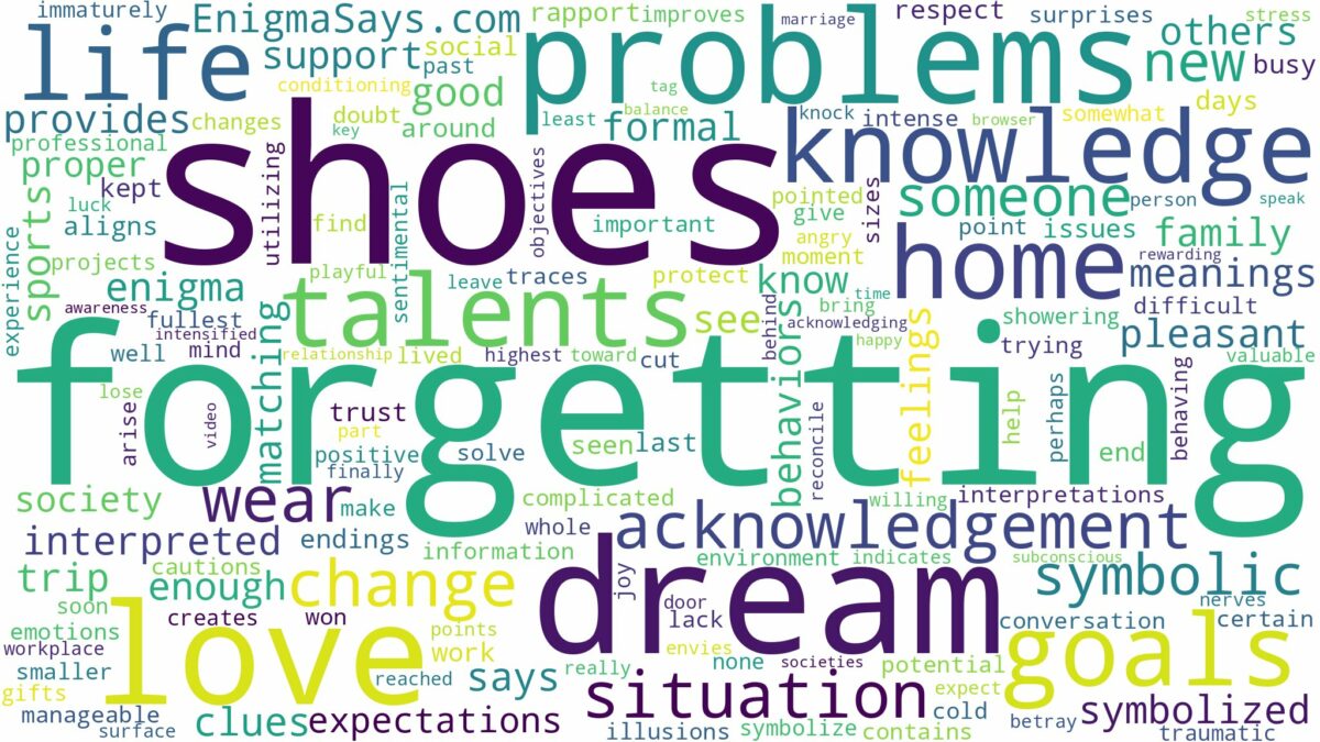 dream of forgetting shoes and related dreams with their meanings in a word cloud