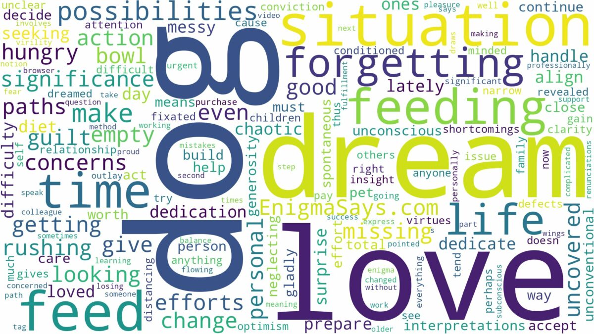 dreaming of forgetting to feed dog and related dreams with their meanings in a word cloud