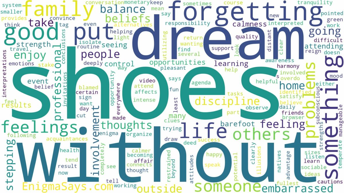 dreaming of forgetting to put shoes on and related dreams with their meanings in a word cloud