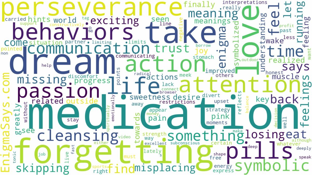 dreaming of forgetting to take medication and related dreams with their meanings in a word cloud