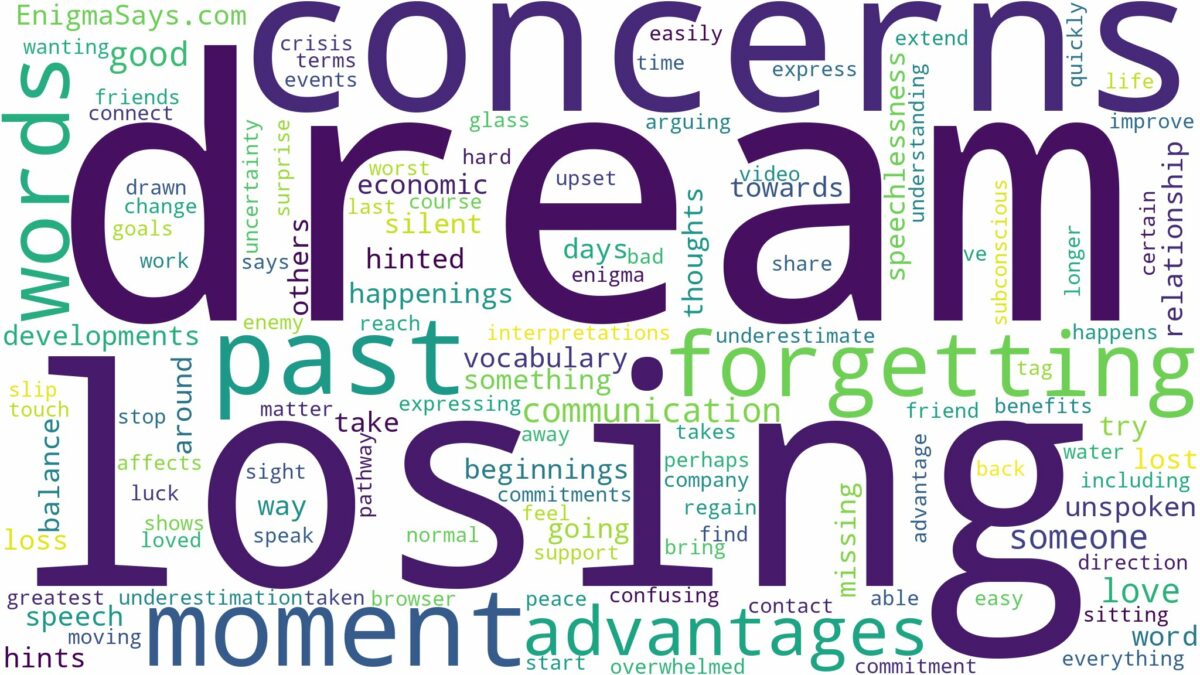 dream of forgetting words and related dreams with their meanings in a word cloud