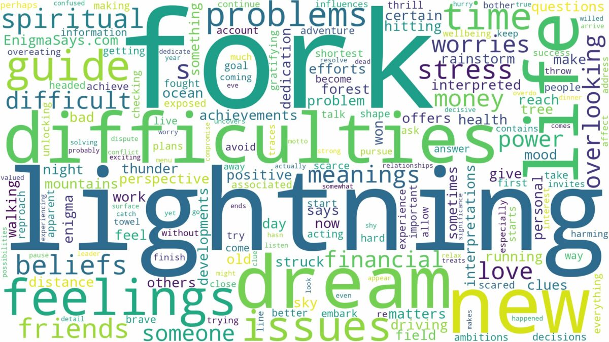 dreaming of fork lightning and related dreams with their meanings in a word cloud