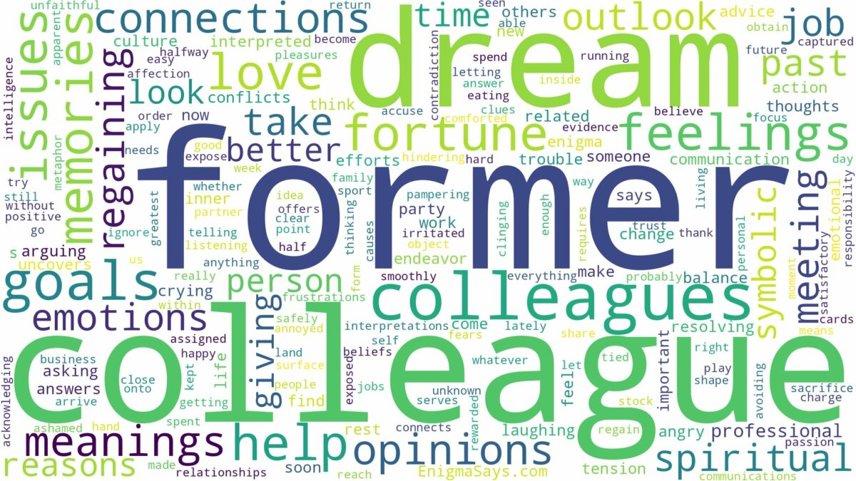 dream about former colleagues and related dreams with their meanings in a word cloud