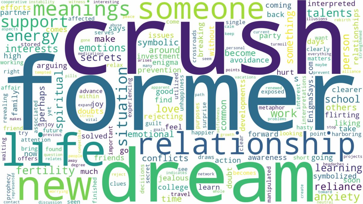 dream about former crush and related dreams with their meanings in a word cloud