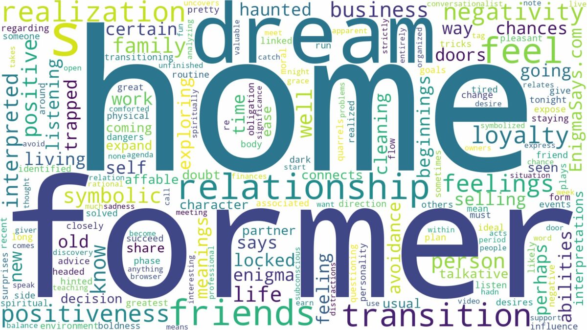 dream about former home and related dreams with their meanings in a word cloud