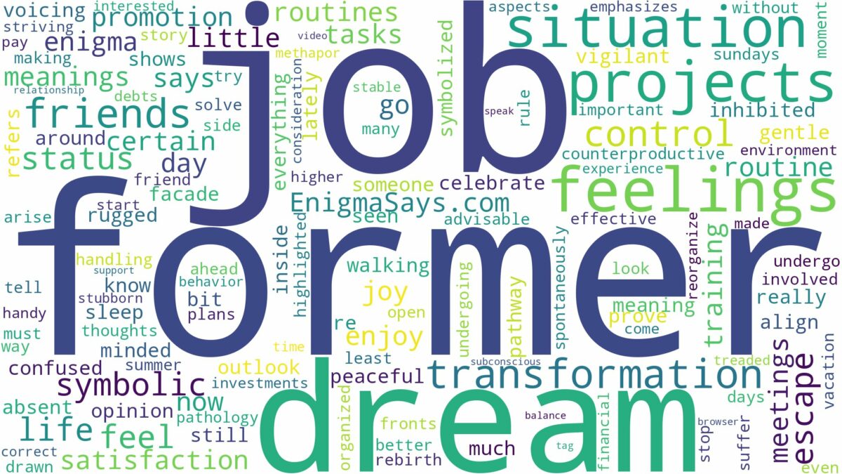 dream about former job and related dreams with their meanings in a word cloud