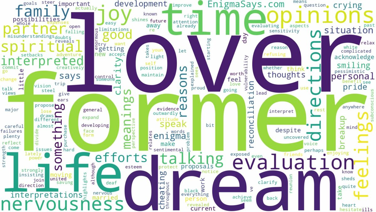 dream about former lover and related dreams with their meanings in a word cloud