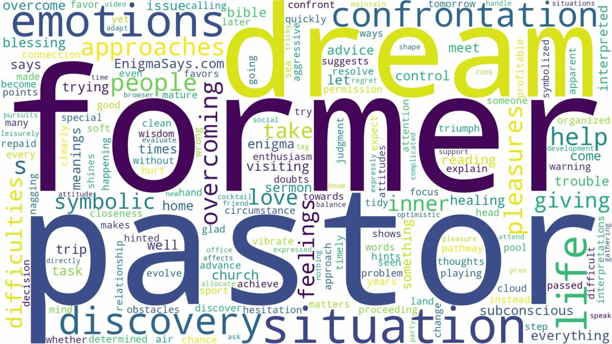 dream about former pastor and related dreams with their meanings in a word cloud