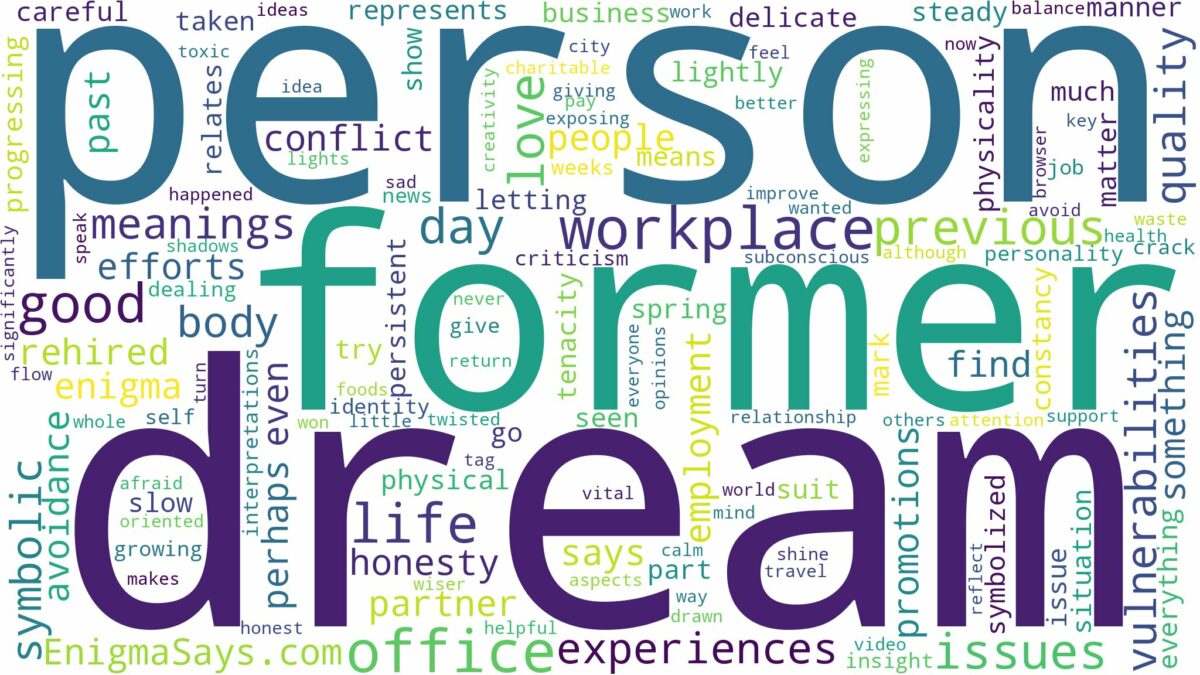 dream about former workplace and related dreams with their meanings in a word cloud