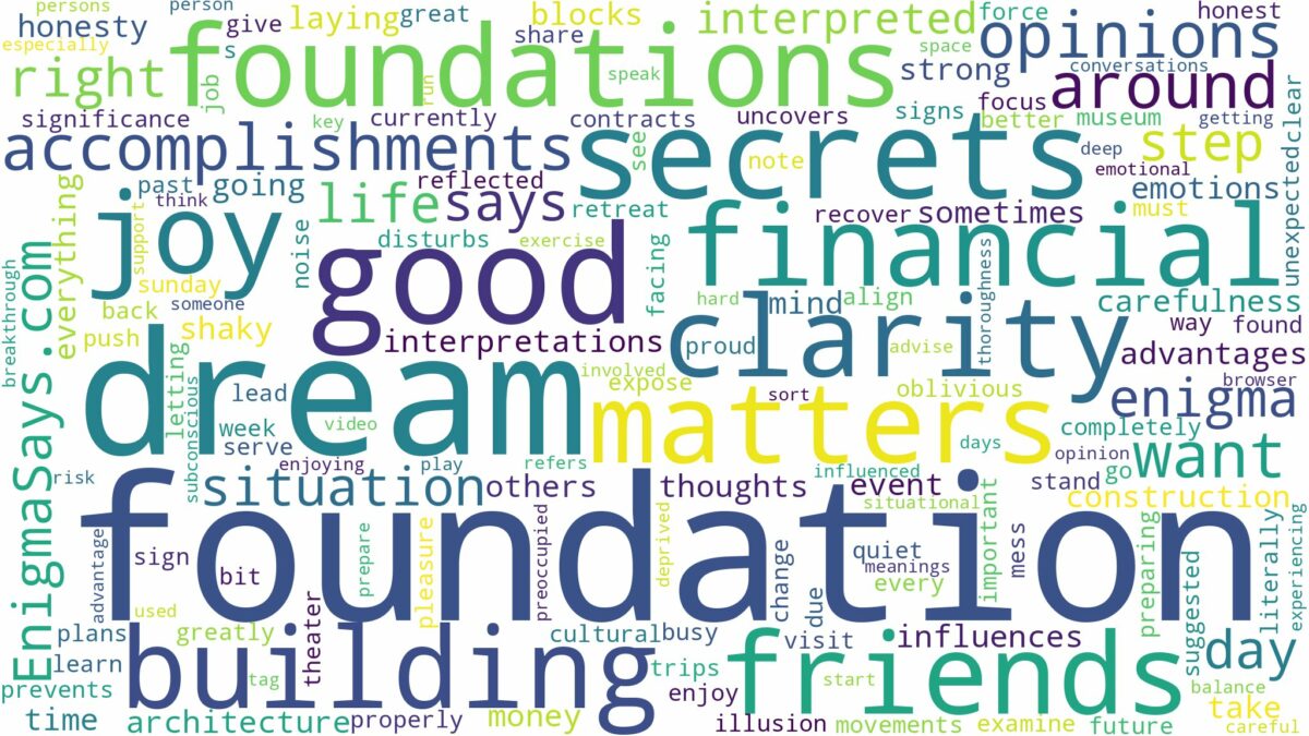 dream about foundation and related dreams with their meanings in a word cloud