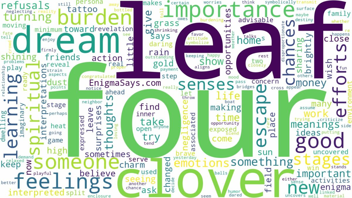 dream about four leaf clover and related dreams with their meanings in a word cloud