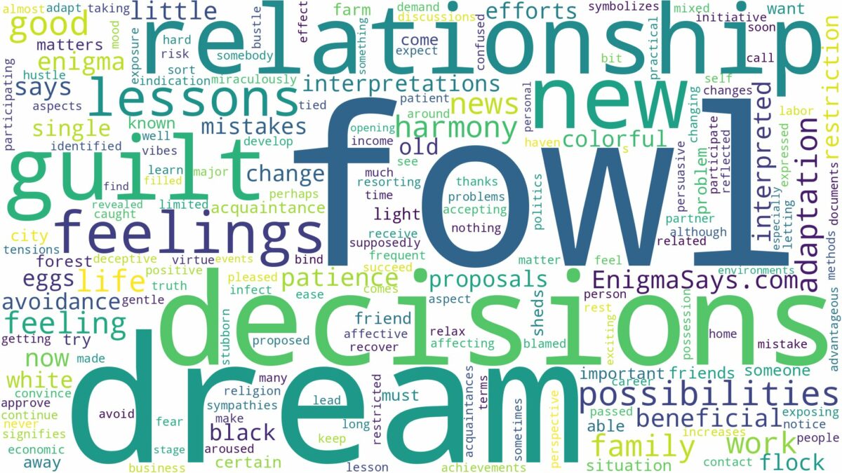 dream about fowl and related dreams with their meanings in a word cloud