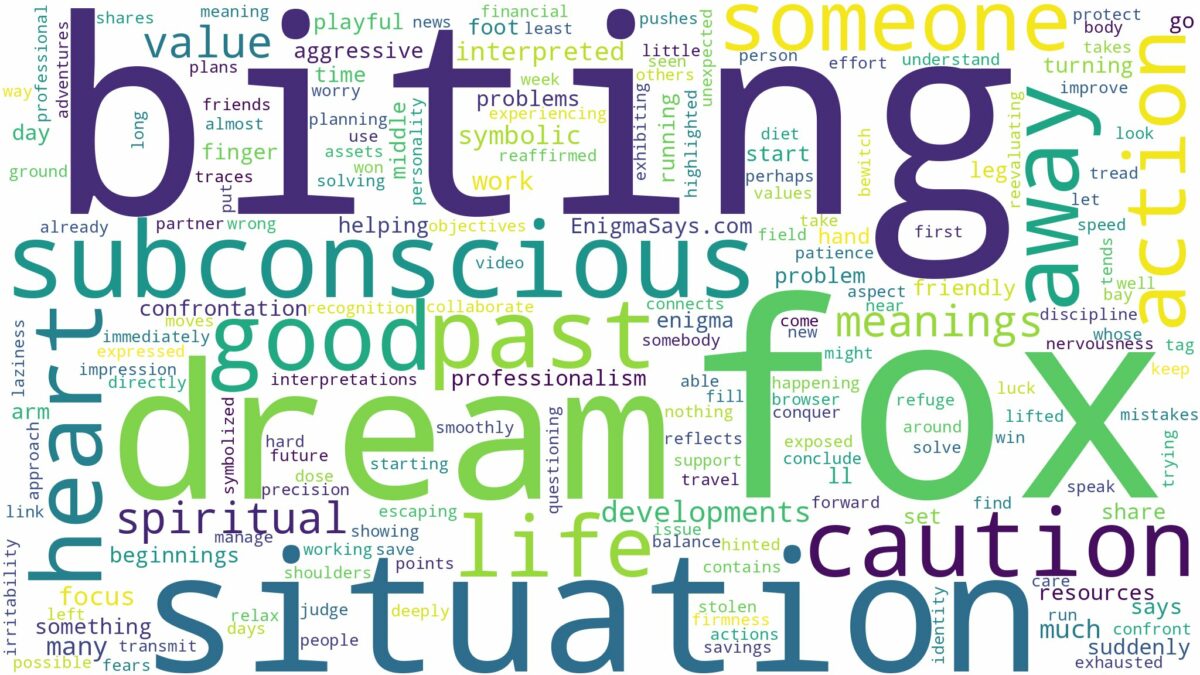 dreaming of fox biting you and related dreams with their meanings in a word cloud